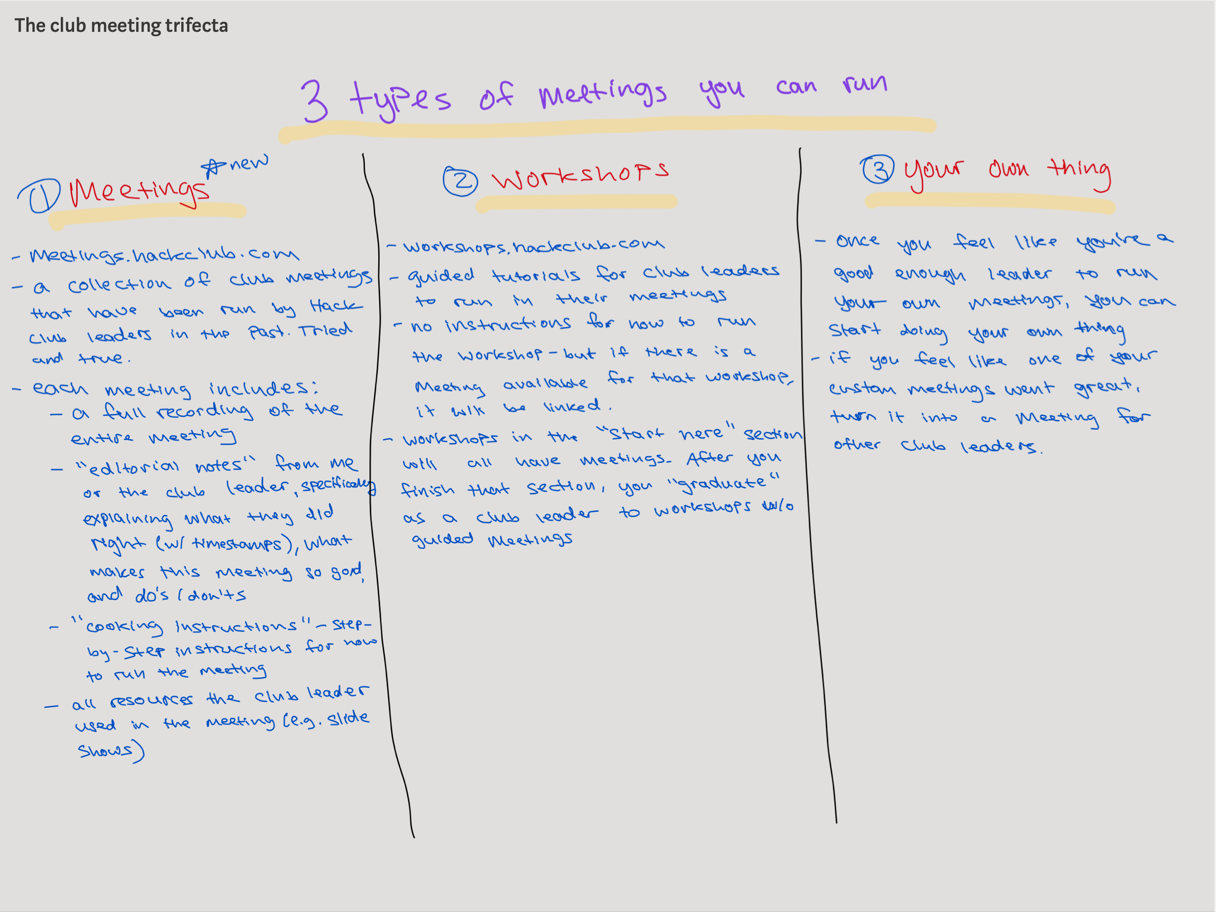 whiteboard session describing the 3 types of meetings you can run